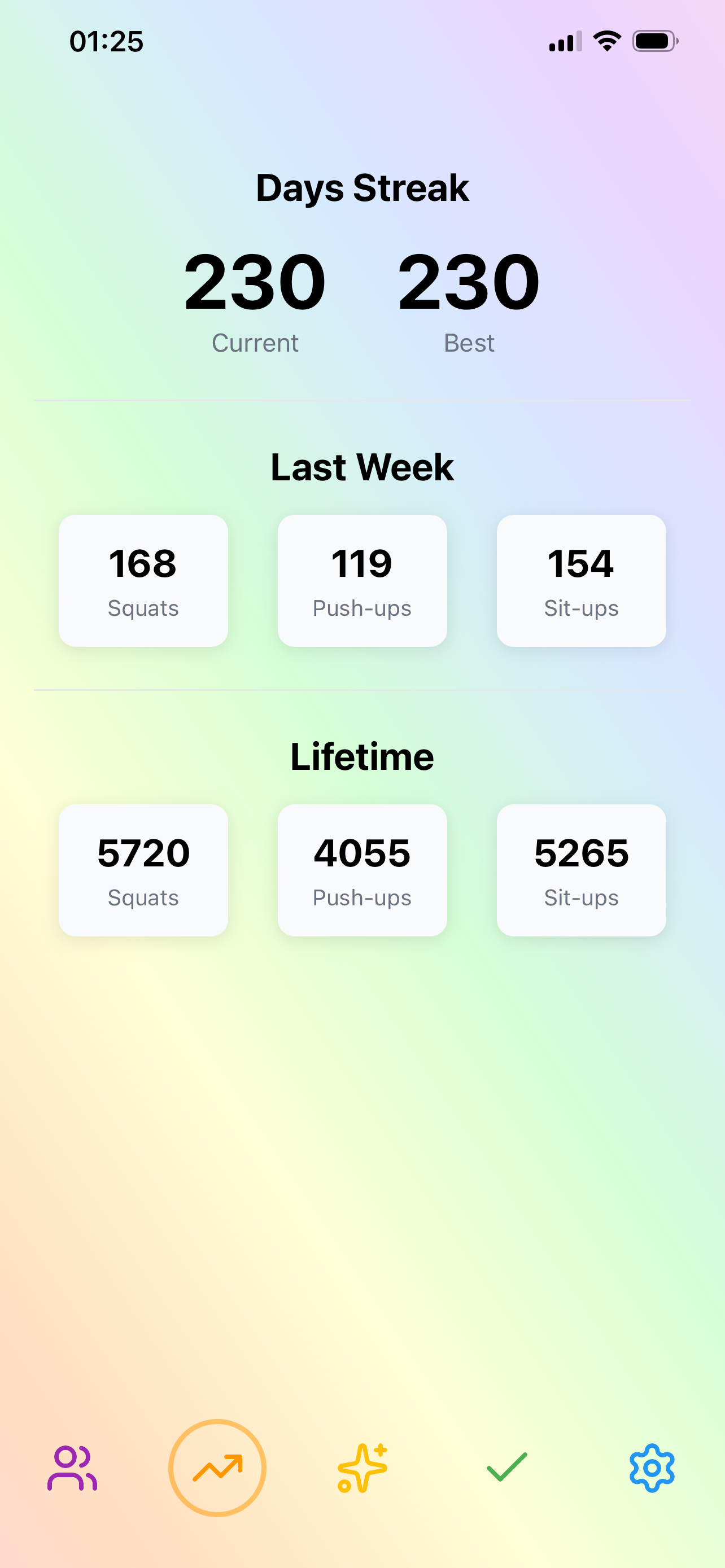 Progress view showing 208-day streak and 13,815 lifetime exercises